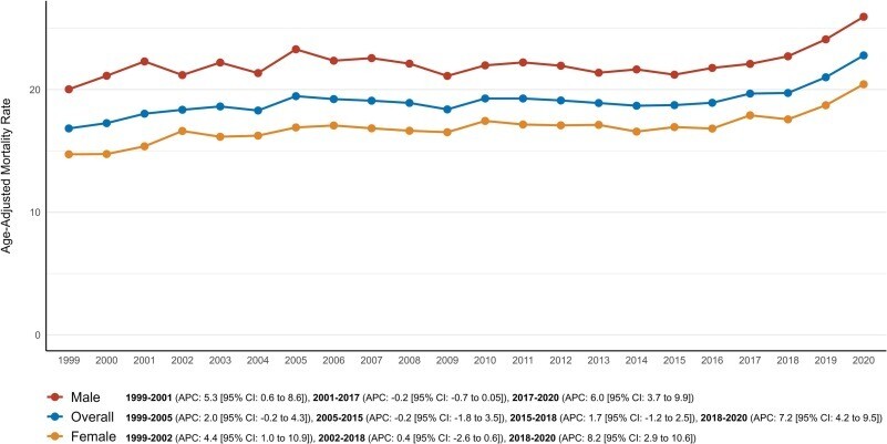 Dr Jean Pierre Laroche #vacciné 6.0 (@echoraljpangio) on Twitter photo Cancer/MTEV/Mortalité medvasc.info/archives-blog/… <a href="/MarcBonaca/">Marc Bonaca MD MPH</a> <a href="/MarcBlondon/">Marc Blondon</a> <a href="/LuciaMazzolai/">Lucia Mazzolai</a> <a href="/jeanlucvachiery/">Jean-Luc Vachiery 🫀</a> <a href="/LionelREICHARDT/">PHARMAGEEK #hcsmeufr</a> <a href="/mrclipot/">Sosthène Médard LIPOT</a> <a href="/lipo_fan/">LipoFan</a> <a href="/John_Libbey/">JLE - John Libbey Eurotext</a> <a href="/AllianceMR/">Alliance maladies rares</a> <a href="/MiikkaVikkula/">Miikka. Vikkula</a> <a href="/LaurenceBoon4/">Laurence Boon</a> <a href="/PerchaisL/">Perchais-Leroy Marie-Laure</a> <a href="/INNOVTE1/">INNOVTE</a> <a href="/lasfmv/">SFMV</a> <a href="/cjurussfmv/">Christine Jurus - SFMV</a> <a href="/MichelDadon/">Dadon Michel</a> <a href="/DocSavageTJU/">Michael Savage</a> <a href="/DrJMTartiere/">Jean-Michel Tartière</a> Cancer/MTEV/Mortalité medvasc.info/archives-blog/… <a href="/MarcBonaca/">Marc Bonaca MD MPH</a> <a href="/MarcBlondon/">Marc Blondon</a> <a href="/LuciaMazzolai/">Lucia Mazzolai</a> <a href="/jeanlucvachiery/">Jean-Luc Vachiery 🫀</a> <a href="/LionelREICHARDT/">PHARMAGEEK #hcsmeufr</a> <a href="/mrclipot/">Sosthène Médard LIPOT</a> <a href="/lipo_fan/">LipoFan</a> <a href="/John_Libbey/">JLE - John Libbey Eurotext</a> <a href="/AllianceMR/">Alliance maladies rares</a> <a href="/MiikkaVikkula/">Miikka. Vikkula</a> <a href="/LaurenceBoon4/">Laurence Boon</a> <a href="/PerchaisL/">Perchais-Leroy Marie-Laure</a> <a href="/INNOVTE1/">INNOVTE</a> <a href="/lasfmv/">SFMV</a> <a href="/cjurussfmv/">Christine Jurus - SFMV</a> <a href="/MichelDadon/">Dadon Michel</a> <a href="/DocSavageTJU/">Michael Savage</a> <a href="/DrJMTartiere/">Jean-Michel Tartière</a>