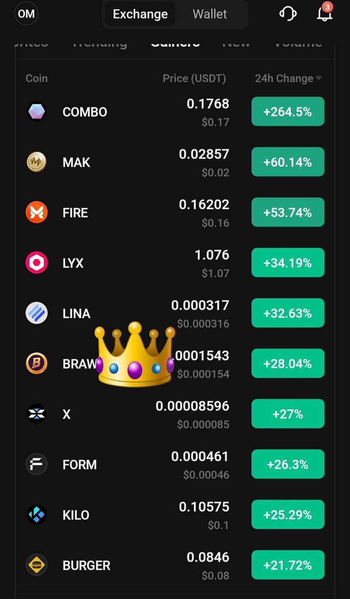 richsavyfinance's tweet photo. $Brawl
Very soon the first zero will be killed
Mc 135k
#AIイラスト #solaba
https://t.co/mdvqR9p0v5 https://t.co/SxfydGr2pa
