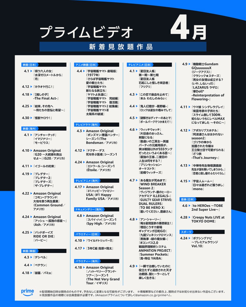 最終値下げ‼️【美品✨】Strymon TIMELINE,BigSkyまとめ売り BOX プロモ まとめ売り 作品タイトルで選ぶ/Z/X -Zillions of enemy X
