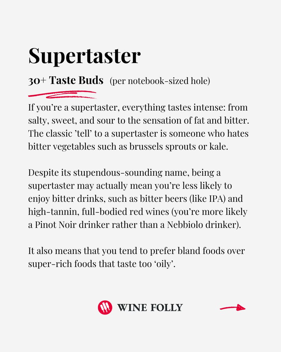 WineFolly's tweet photo. 🔬 What’s a Supertaster? A supertaster has 30+ taste buds in a space the size of a hole punch on their tongue. This makes everything—from wine to food—taste way more intense!
🎯 https://t.co/jJ67G14SrU
#Supertaster #TasteTest #WineEducation #WineTasting https://t.co/vrjPnhArMR