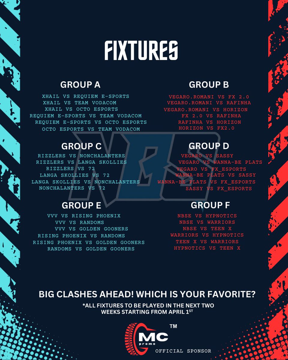 🏟️Who’s going to top their respective groups? 🎮🖥️ 
Top two of each group qualify for winners cup 🥇
Bottom two of each group qualify for losers cup 🥈
#R6ZA ➡️Swipe to view the fixtures 
*Captains of each team to organise the fixtures in the next two weeks starting from April1st
