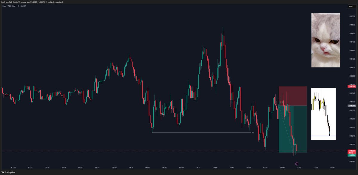 liq aldı long long long 🎯