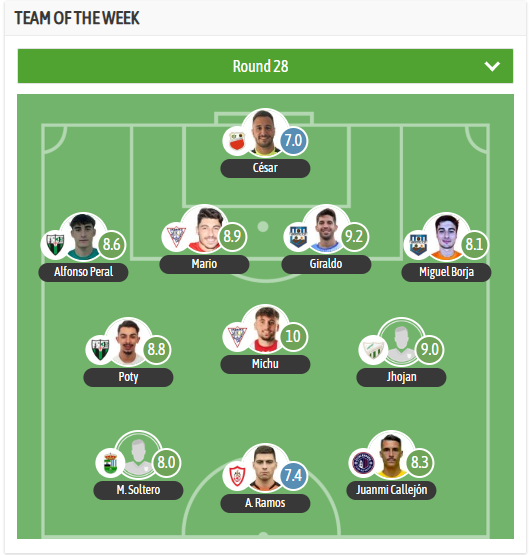 <a href="/daviijimene/">Potii</a> incluido en el once ideal de la jornada ⚽️🚀