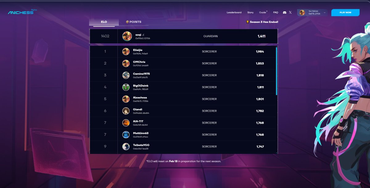 soql's tweet image. It’s got the perfect mix of casual and competitive. I can chill or go full tryhard mode depending on my mood!
@YieldGuild @AnichessGame