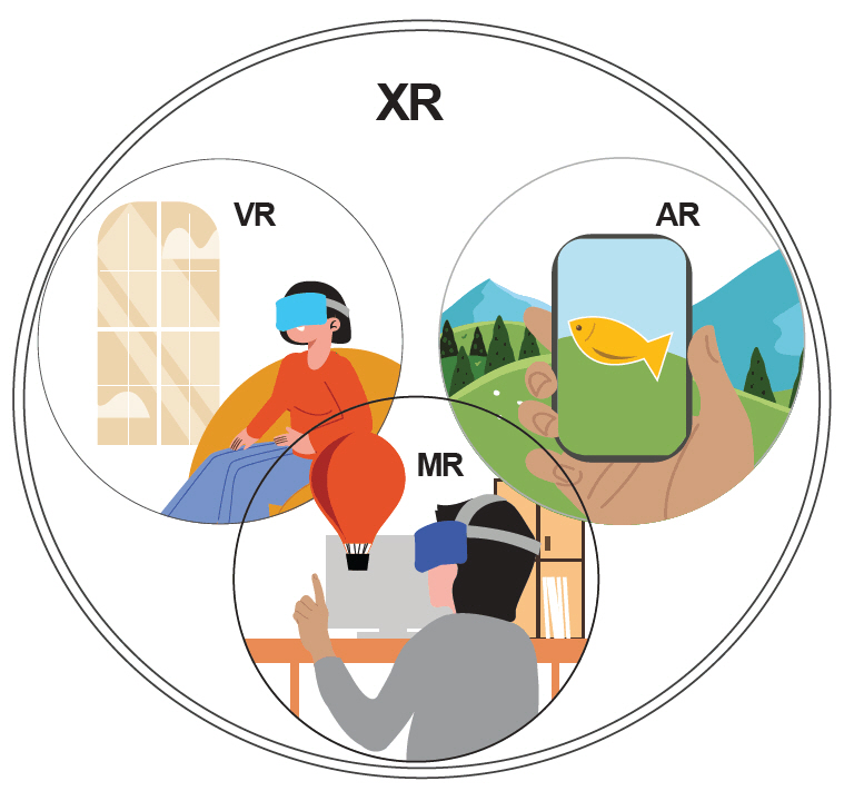 Korean Journal of Anesthesiology (KJA) (@korean_j_anesth) on Twitter photo XR tech isn’t just for gaming—it’s helping patients feel less pain and anxiety during surgery! Anesthesiologists use it to train the next-gen. Check out “Extended Reality in Anesthesia: A Narrative Review” in KJA’s Feb 2025 issue for insights!
doi.org/10.4097/kja.24… XR tech isn’t just for gaming—it’s helping patients feel less pain and anxiety during surgery! Anesthesiologists use it to train the next-gen. Check out “Extended Reality in Anesthesia: A Narrative Review” in KJA’s Feb 2025 issue for insights!
doi.org/10.4097/kja.24…