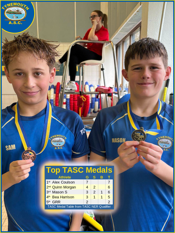 Tynemouth ASC tweet media