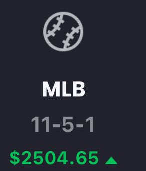 BigfellaATM's tweet image. #MLB #SpittinWinners