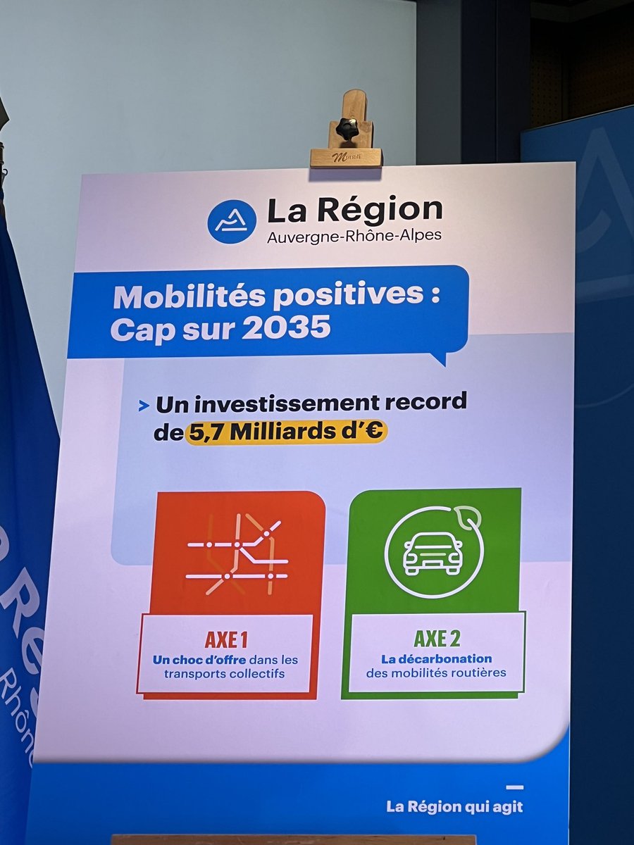 ChGeourjon's tweet image. Présentation par @Pannekouckefabr  président de la Region @auvergnerhalpes et @Aguilera_Fred  vice-président délégué aux mobilités des 10 nouvelles rames #Regio2N que la Région Auvergne-Rhône-Alpes  vient de commander (budget de 125 M€).
Livraison été 2027, d’une longueur de 83…