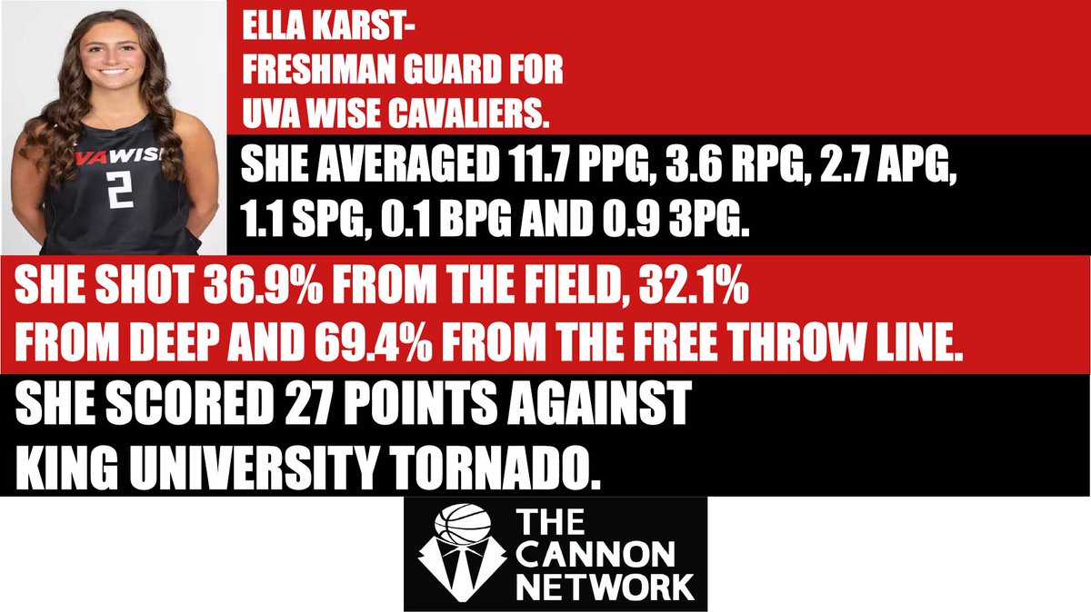 The Cannon Network๐ (@cannon_network) on Twitter photo Ella Karst of <a href="/UVAWISEWBB/">UVA WISE BASKETBALL</a> <a href="/CoachCluesman/">Coach Jamie Cluesman</a> thecannonnetwork.com #basketball #TheCannonNetwork Ella Karst of <a href="/UVAWISEWBB/">UVA WISE BASKETBALL</a> <a href="/CoachCluesman/">Coach Jamie Cluesman</a> thecannonnetwork.com #basketball #TheCannonNetwork