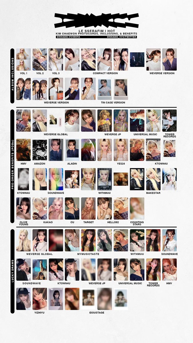 310325 - LE SSERAFIM - HOT - member template - Chaewon, Sakura