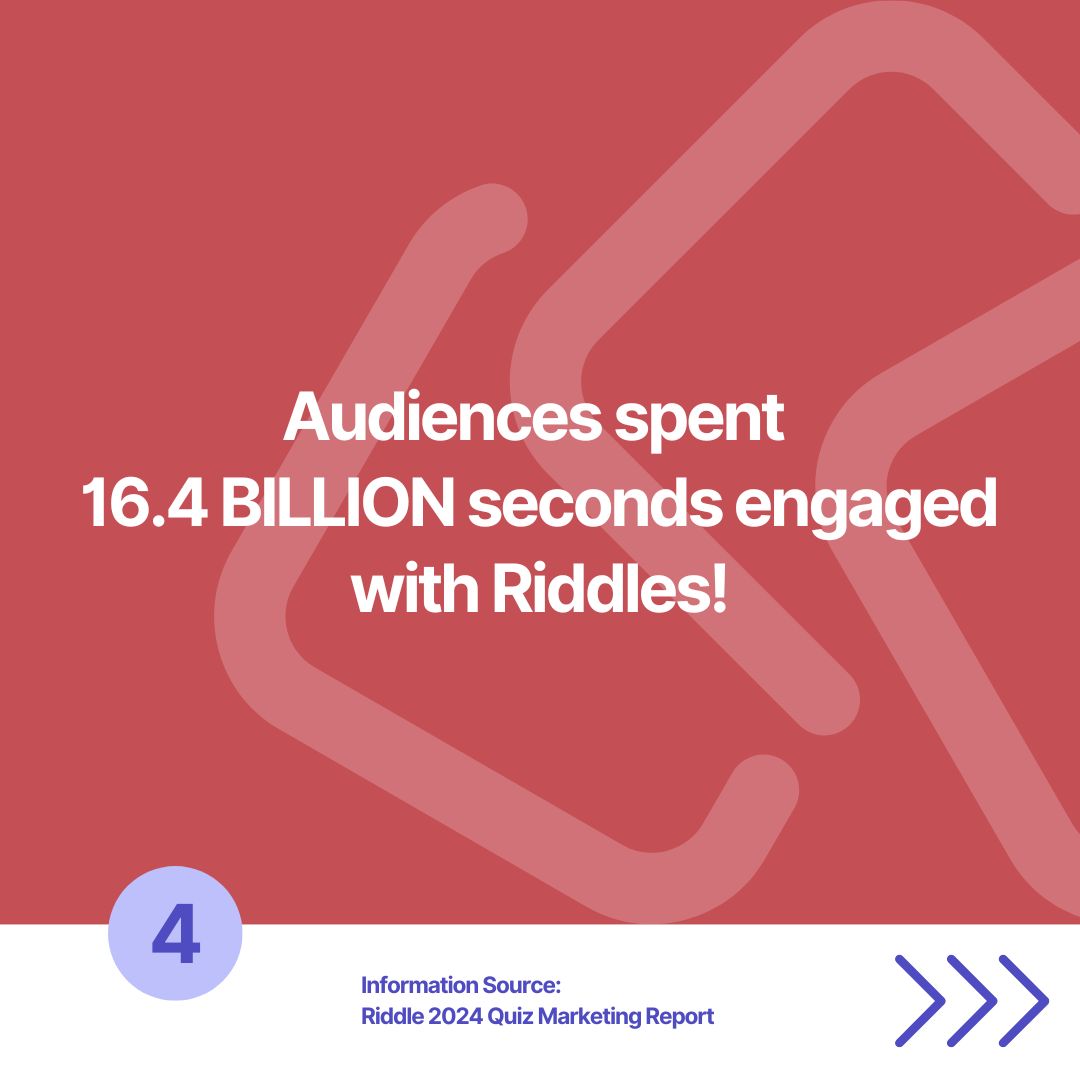 riddleApp's tweet image. 🚀 Want to level up your marketing game? We pulled some fun facts from our 2024 Annual Quiz Marketing Report that might surprise you! 📊🔥

Read the full report here - riddle.com/blog/news-revi…

#QuizMarketing #DataDriven #RiddleTech #Facts #fyp
