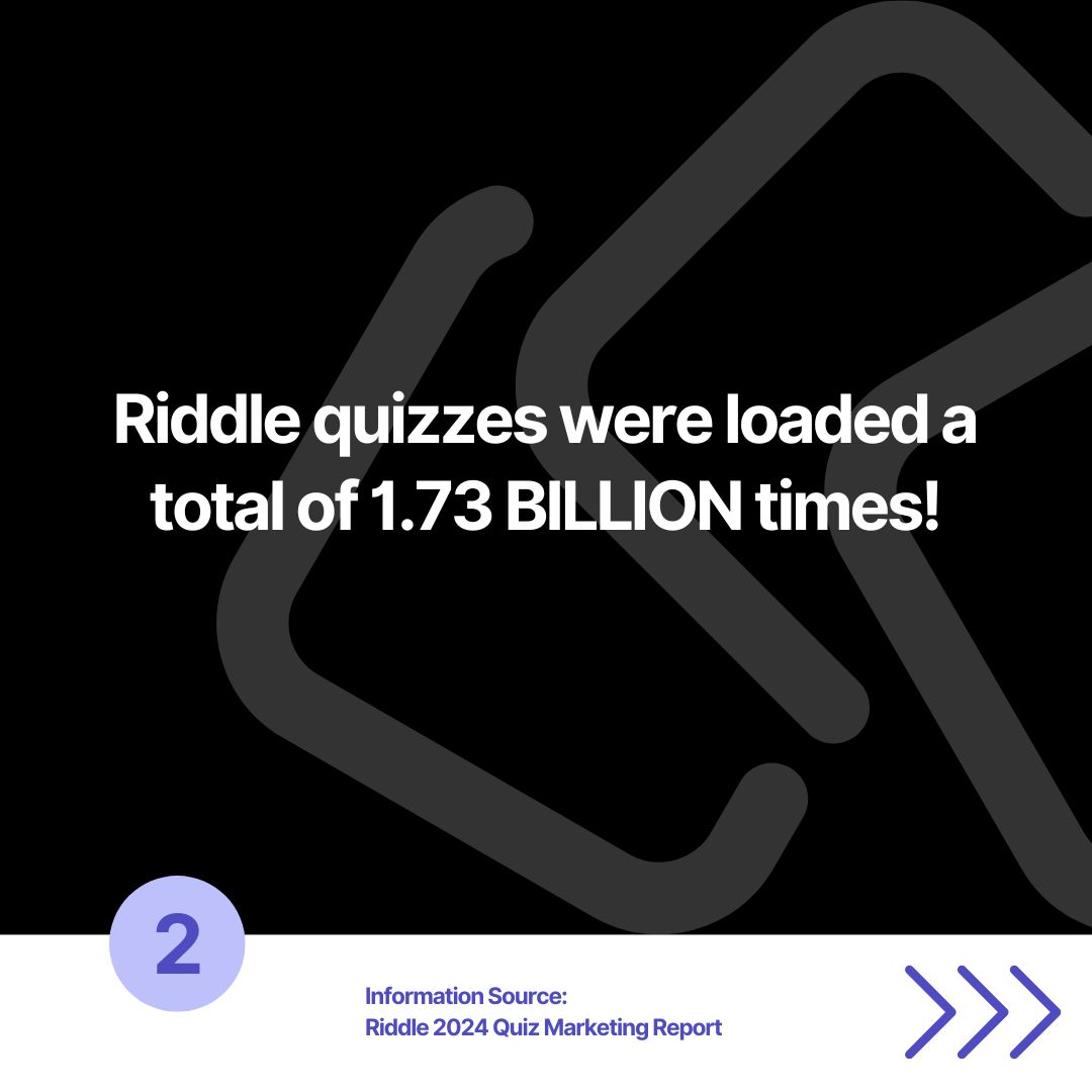 riddleApp's tweet image. 🚀 Want to level up your marketing game? We pulled some fun facts from our 2024 Annual Quiz Marketing Report that might surprise you! 📊🔥

Read the full report here - riddle.com/blog/news-revi…

#QuizMarketing #DataDriven #RiddleTech #Facts #fyp