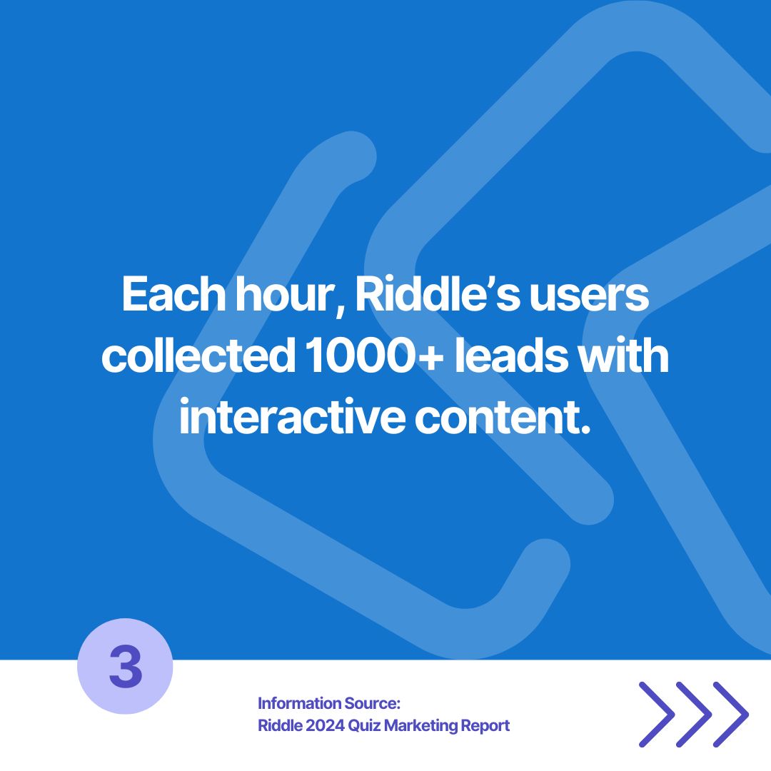 riddleApp's tweet image. 🚀 Want to level up your marketing game? We pulled some fun facts from our 2024 Annual Quiz Marketing Report that might surprise you! 📊🔥

Read the full report here - riddle.com/blog/news-revi…

#QuizMarketing #DataDriven #RiddleTech #Facts #fyp