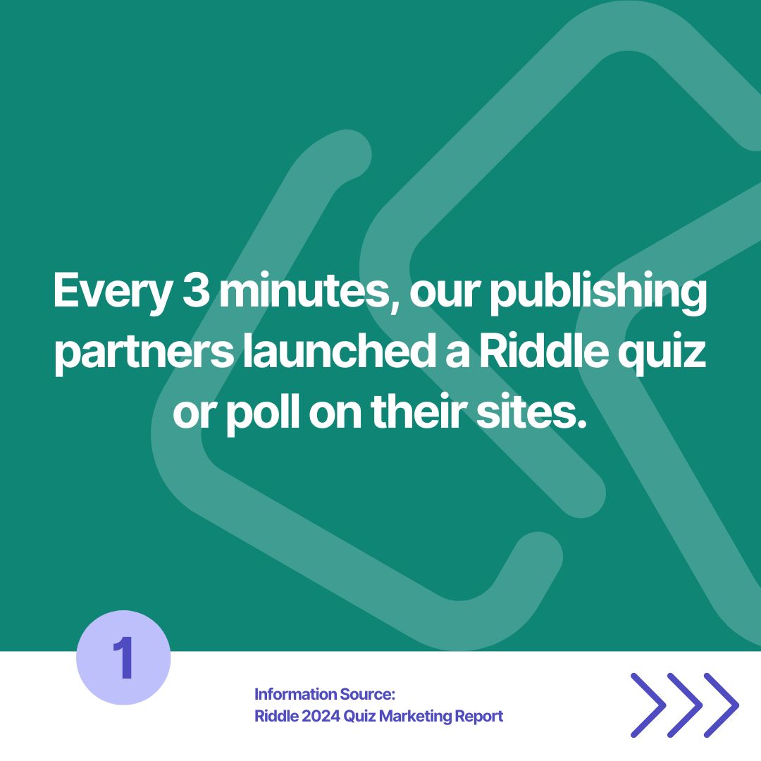 riddleApp's tweet image. 🚀 Want to level up your marketing game? We pulled some fun facts from our 2024 Annual Quiz Marketing Report that might surprise you! 📊🔥

Read the full report here - riddle.com/blog/news-revi…

#QuizMarketing #DataDriven #RiddleTech #Facts #fyp