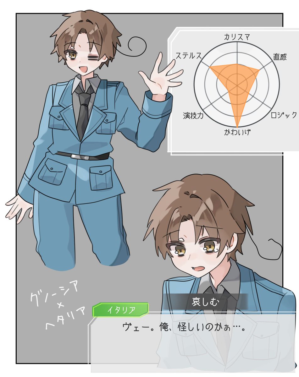 私が見たいだけのへ列ア×グノーシアパロ
消すかも