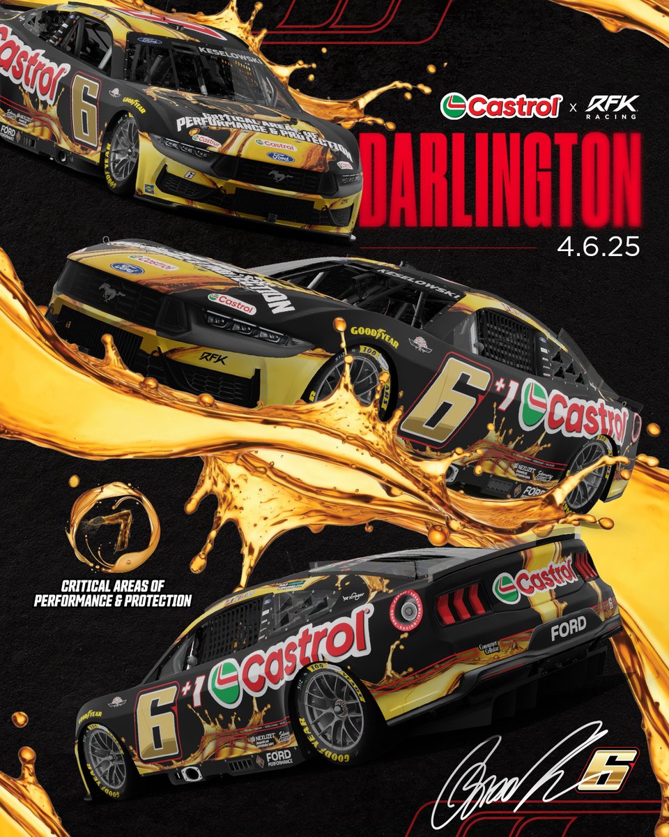 RFK Racing (@rfkracing) on Twitter photo Bold claims deserve a bold look. ๐ฅ
<a href="/keselowski/">Brad Keselowski</a> has a new look as he goes for back-to-back Darlington W's. Bold claims deserve a bold look. ๐ฅ
<a href="/keselowski/">Brad Keselowski</a> has a new look as he goes for back-to-back Darlington W's.