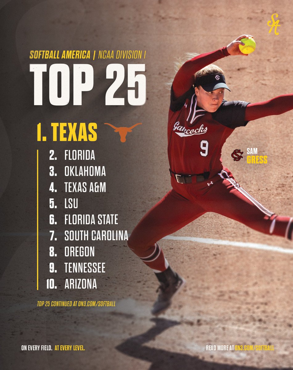 A shakeup at the TOP 👀

While Texas remains in the top spot, the rest of our college softball rankings look quite different this week.

The full Top 25 list 🤩 on3.com/softball/news/…