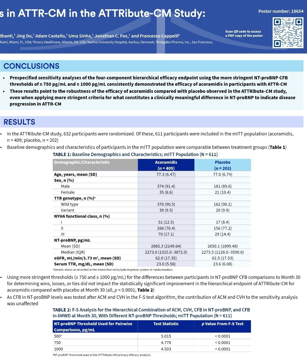 Further analysis from ATTRIBUTE-CM utilizing different NTproBNP cut offs as a marker of disease severity, and evaluating outcomes/consistency of treatment effect 
#ACC25 #CardioTwitter ##MEDIQACC25