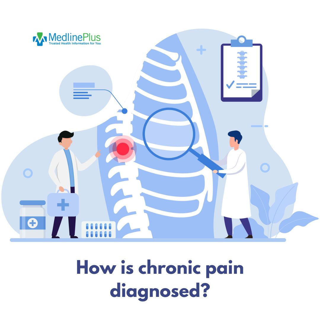 How is chronic pain diagnosed? If the cause of your pain is unknown, your health care provider may:

✅ Ask you about your medical history
✅ Ask you to describe the pain
✅ Do a physical exam
✅ Order blood tests or other medical tests

Learn more: ow.ly/396E50Vrs3J