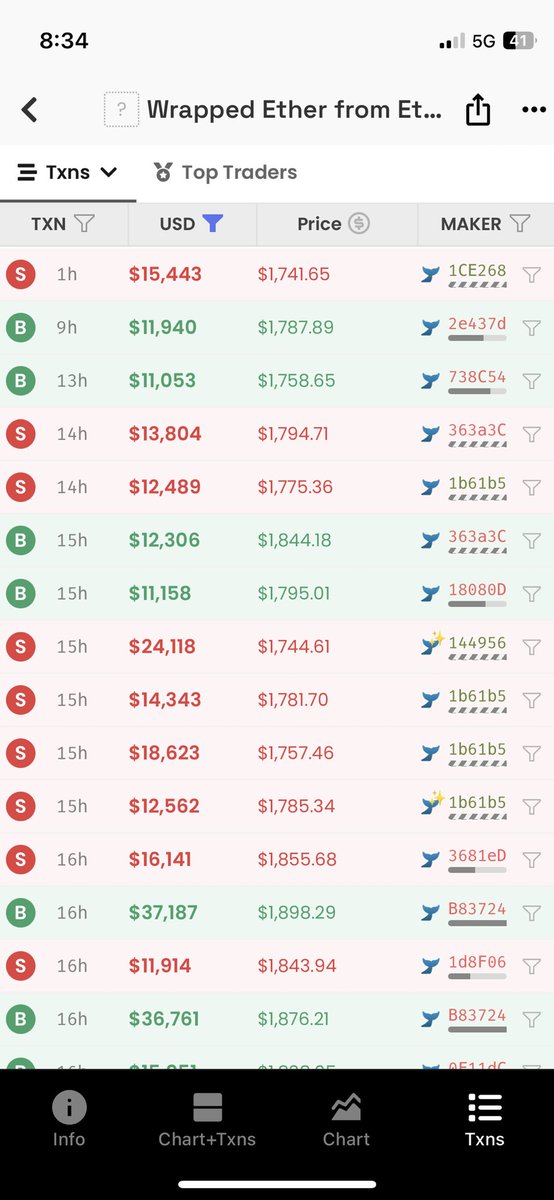BHP Sauce ~ ⚖️ ~ (@benhpsauce) on Twitter photo But wait… the $pDai exploiter is the problem, right? 
Thank god the rolling $hex EXPLOITERS have been culled, let alone these $pls and $plsx sac bonus whales. 
Get a grip pulsechain. But wait… the $pDai exploiter is the problem, right? 
Thank god the rolling $hex EXPLOITERS have been culled, let alone these $pls and $plsx sac bonus whales. 
Get a grip pulsechain.