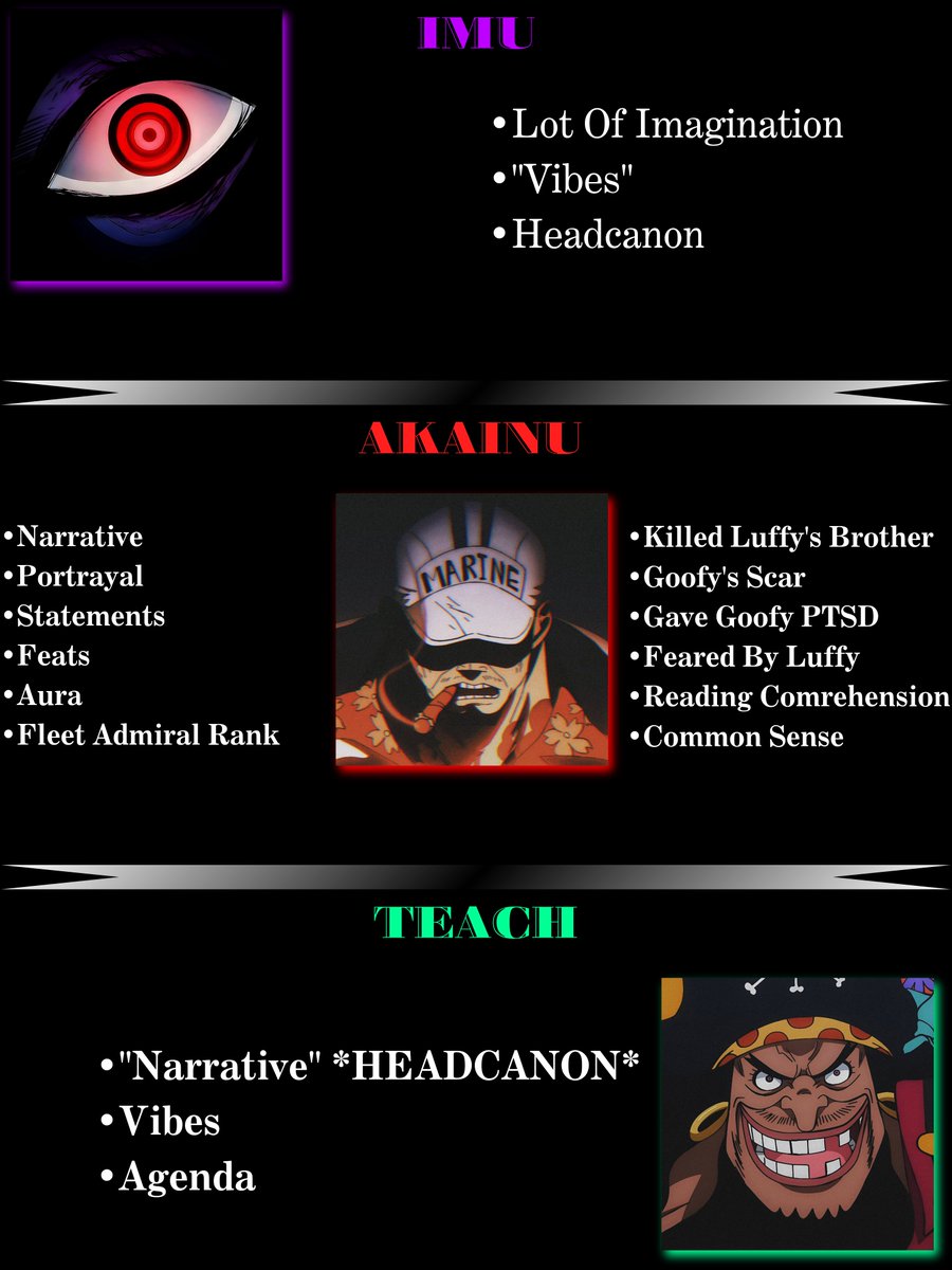 #ONEPIECE 
Theres only one true Final Boss in the story, everything else is cope and illiteracy ⚓🌋