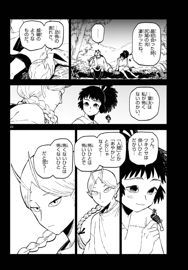 (6/8) 