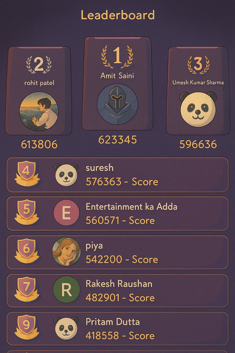 MoneyRush_MR's tweet photo. Last tournament, we witnessed one of our highest ever registrations—an incredible milestone with over 500 winners emerging from a highly competitive pool of players.
 #moneyrush #GameOn #tier2india #Cashgame https://t.co/lNAMe3BXtL