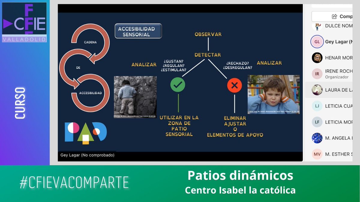 CFIE VALLADOLID (@cfievalladolid) on Twitter photo Hemos realizado en el @ceipisabellacatolica un curso sobre “Patios y Parques Dinámicos” con <a href="/geylagar/">geylagargl</a>, enfocado en crear espacios de juego más inclusivos y abiertos para todos los estudiantes. 🌳🛝 #CFIEVaComparte <a href="/educacyl/">Educación JCyL</a> Hemos realizado en el @ceipisabellacatolica un curso sobre “Patios y Parques Dinámicos” con <a href="/geylagar/">geylagargl</a>, enfocado en crear espacios de juego más inclusivos y abiertos para todos los estudiantes. 🌳🛝 #CFIEVaComparte <a href="/educacyl/">Educación JCyL</a>