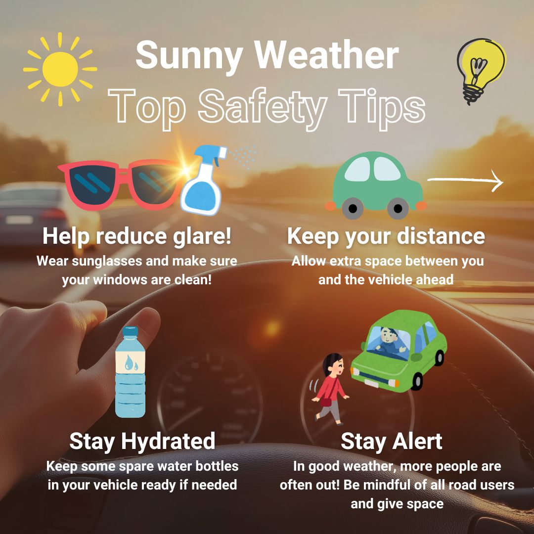 ☀️ The sun is shining across the UK! Stay safe on the roads:

😎 Reduce glare – clean your windscreen &amp; wear sunglasses
🚗 Keep extra distance – glare affects judgment
💧 Stay hydrated – heat causes fatigue
🛑 Watch for cyclists &amp; pedestrians

Enjoy the sunshine &amp; drive safe! 🌞