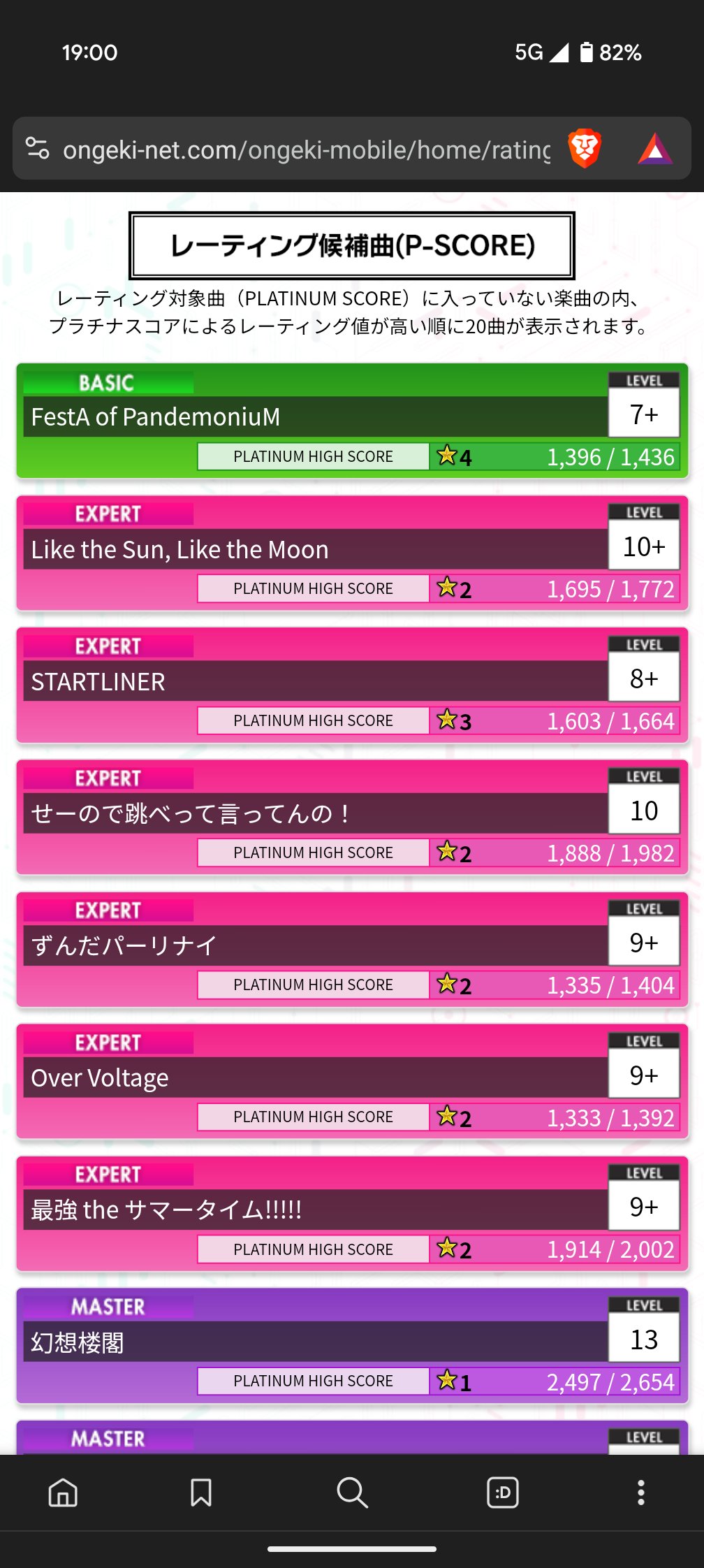 いかずちさんだー on X: 