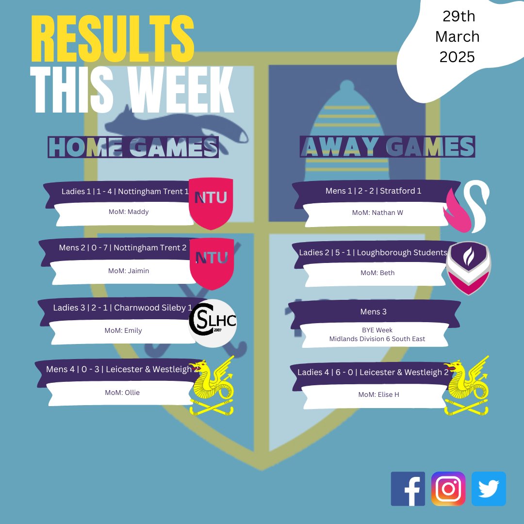 Loughborough Town HC tweet media