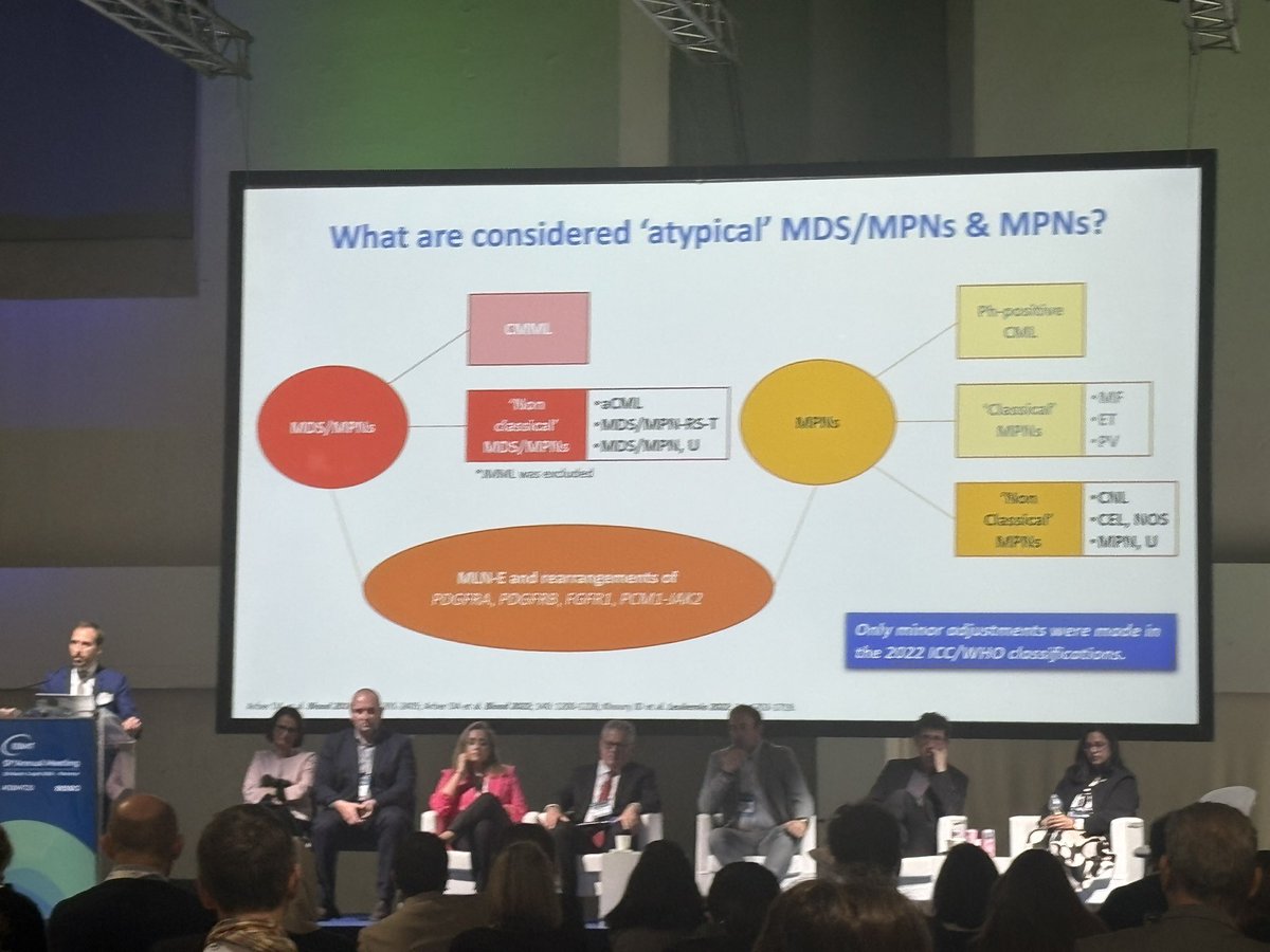 Carmelo Gurnari (@carmelogurnari) on Twitter photo Brilliant educational session of the CMWP on all you wanna know about MPN and beyond <a href="/TheEBMT/">The EBMT</a> #EBMT25 kudos to <a href="/DrLornan/">DrDonalMcLornan</a> for leading an amazing team! <a href="/LABMT2/">LABMT</a> <a href="/MosqueraOrgeira/">Adrián Mosquera Orgueira</a> <a href="/N_Polverelli/">Nicola Polverelli, MD, PhD</a> Dr Barroso, Hernandez-Boluda and Aranguiz García Brilliant educational session of the CMWP on all you wanna know about MPN and beyond <a href="/TheEBMT/">The EBMT</a> #EBMT25 kudos to <a href="/DrLornan/">DrDonalMcLornan</a> for leading an amazing team! <a href="/LABMT2/">LABMT</a> <a href="/MosqueraOrgeira/">Adrián Mosquera Orgueira</a> <a href="/N_Polverelli/">Nicola Polverelli, MD, PhD</a> Dr Barroso, Hernandez-Boluda and Aranguiz García