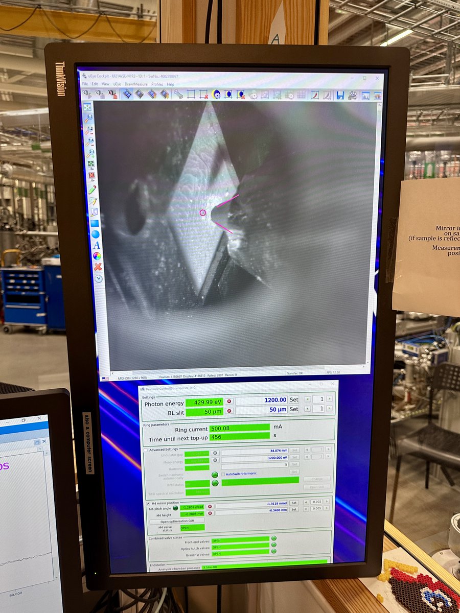 Rupprechter_Lab's tweet photo. Mission accomplished 😎 👍 Many thanks to Esko Kokkonen and @MAXIVLaboratory   📈  @TACO_Oxides @FWF_at   @tu_wien  @COE_MECS https://t.co/DgTZOM0R6n
