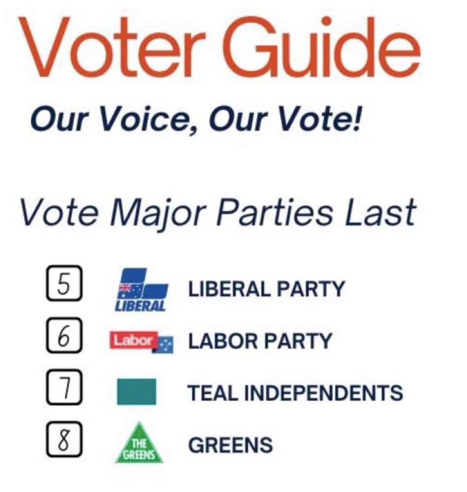 It will take a couple of election cycles to break the 2 party system in Australia. 

But it must be done because both are culpable. 

Put the major parties last when numbering every box. The goal is they have the lowest primary vote in history. 

We have to start now.