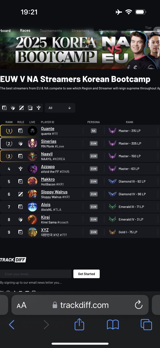 The Korea Trip is absolutely beautiful and enjoyable. Thank you all for making this so incredible 😇🙏🏼

What in the GigaChad is <a href="/quantelol/">quante</a> pulling 🙈 
Only NA streamer and he is Rank 1