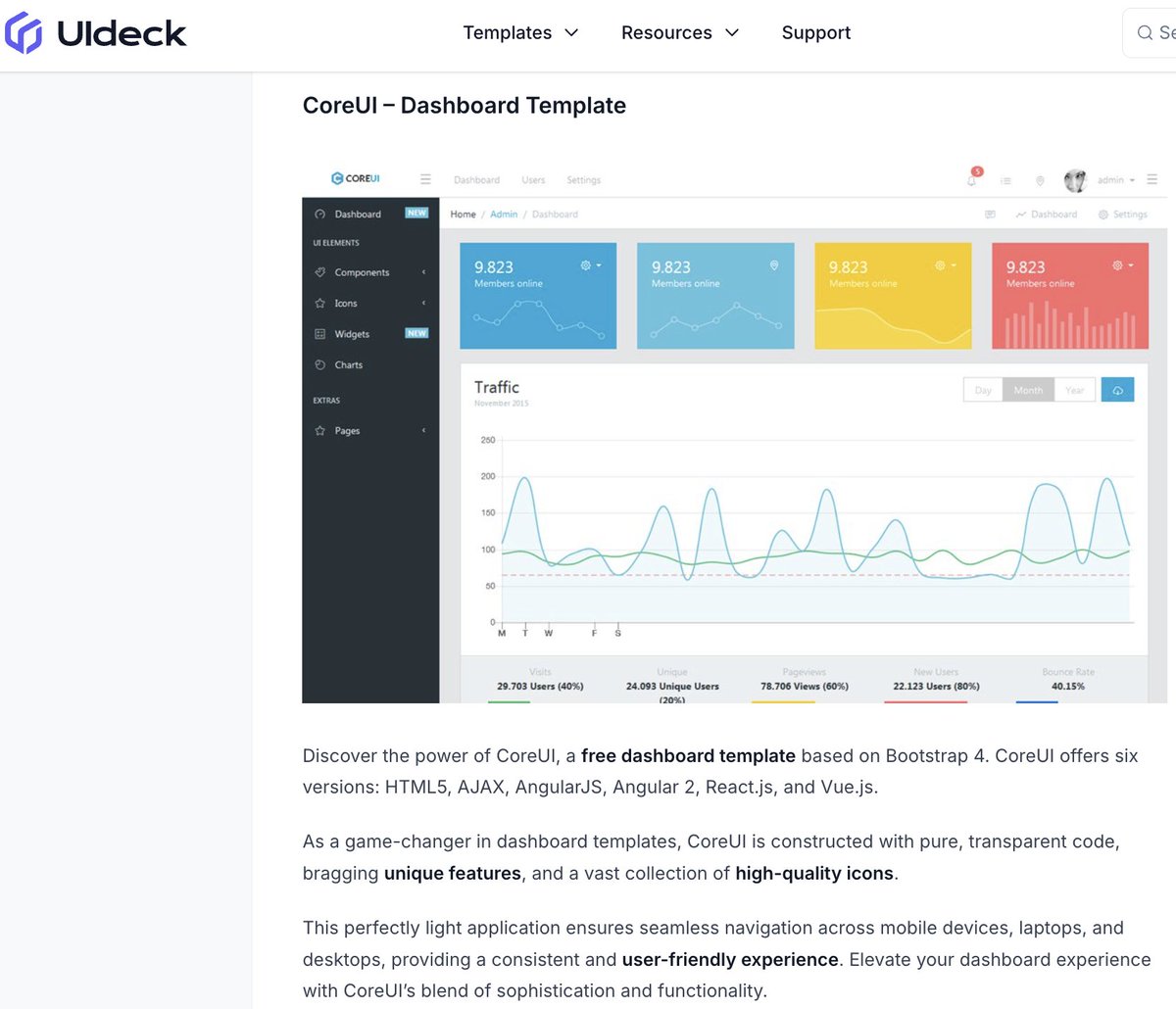 core_ui's tweet image. Kickstart your week with a fresh, free Bootstrap admin template! 🏁 Whether you’re building an app or crafting a killer UI, these templates are ready to level up your dev game. Grab your favorite and let’s get coding! 🔥
thx @uideckHQ
#CoreUI #WebDev #AdminTemplates #Bootstrap