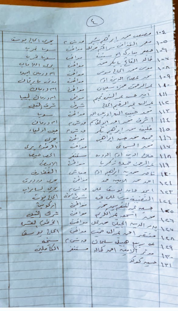 Abdalqaywm's tweet photo. ده كشف جديد مثرود لأسماء الأسرى والمعتقلين بمستشفى القطينة والبالغ عددهم أكثر من 340 شخص وفقا لبيان ادارة مستشفى القطينة.
🔻باقي الكشوفات في نفس التغريدة🔻

♻️رتويت♻️ https://t.co/Y33iyoe8aN