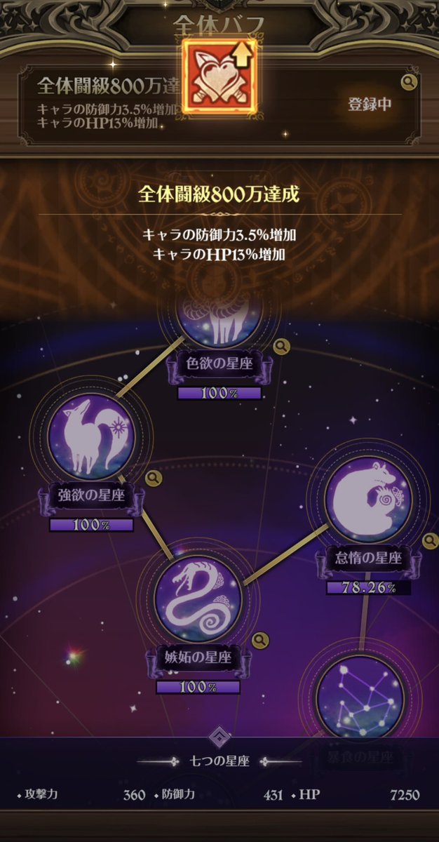 全体800万！結構嬉しい！1000万目指して頑張る！
#グラクロ