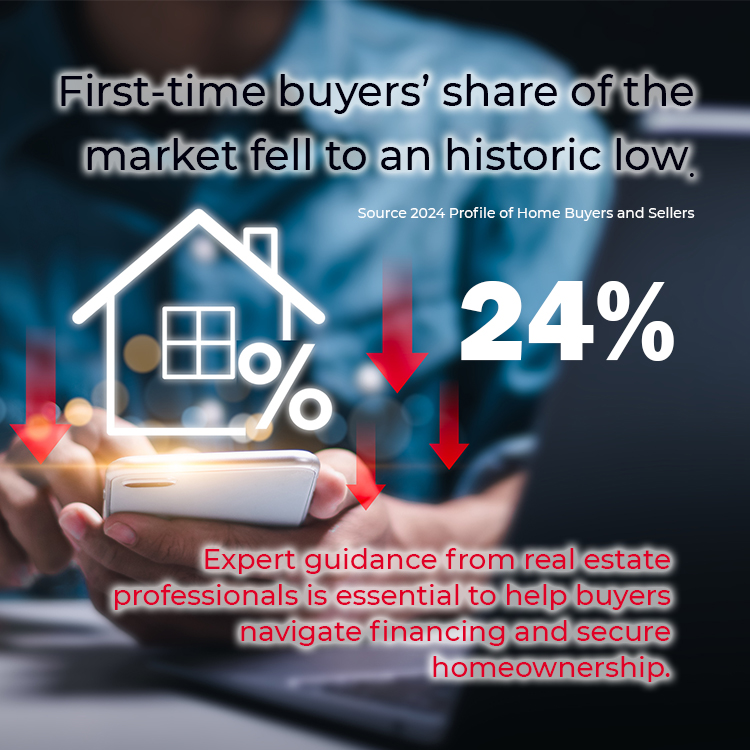 JohnScotto9's tweet photo. Contact me to find out what we can do to help you become a homeowner in today's market....Learn more at https://t.co/w9uEQNy9KA #HazletHomes #HazletNJ https://t.co/jFCAzTqsEt