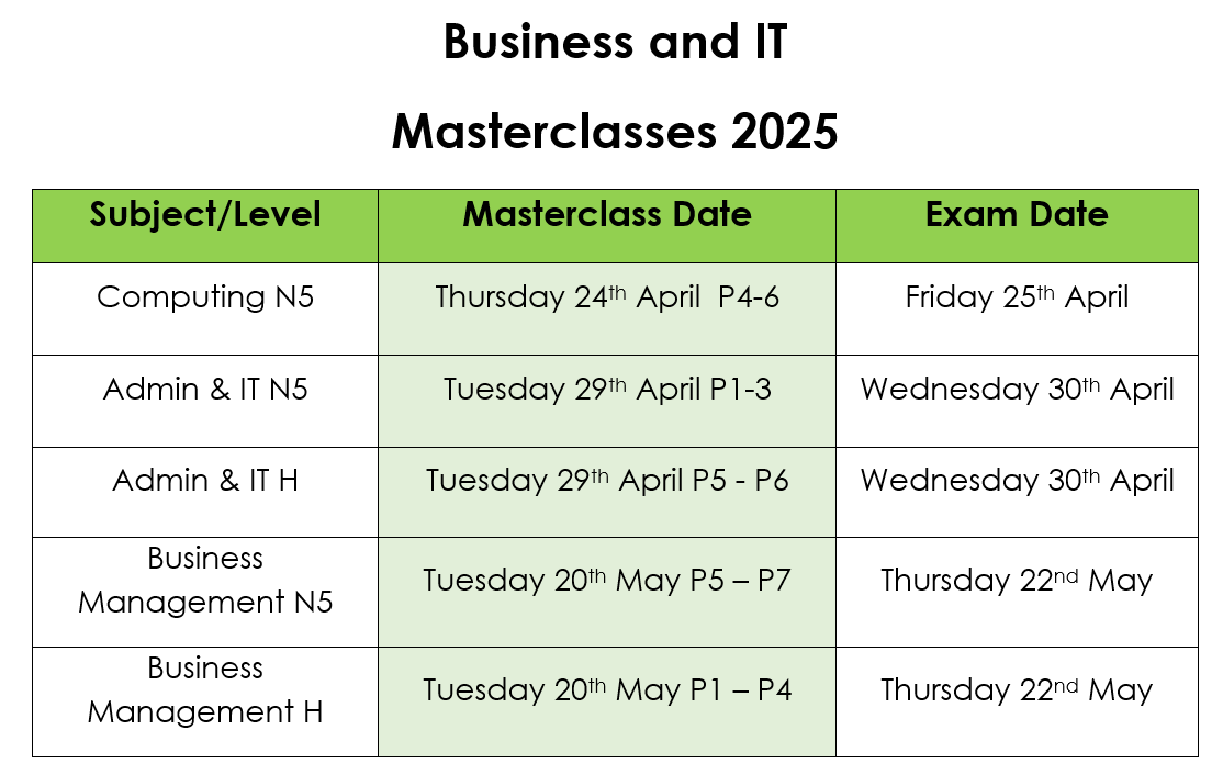 St Stephen's High School ICT tweet media
