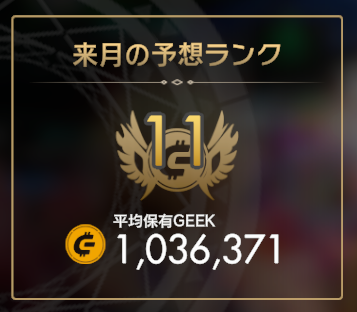 3月平均保有は100万で着地
来月は300万持つぞ٩( 'ω' )و
#ラスメモ $GEEK