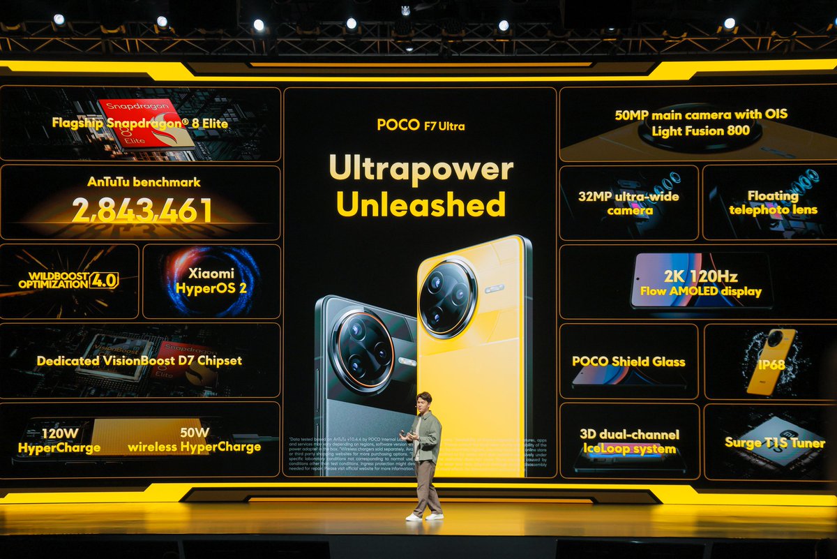 Did you catch our #POCOF7Series launch event last Thursday?
Gift Time Again! 🎁

Tag someone you'd love to show the #POCOF7Series to in the comments below! One lucky fan will win our latest device, the #POCOF7Pro!

Rules:
✅ Use the hashtag #POCOF7Pro or #POCOF7Ultra and include