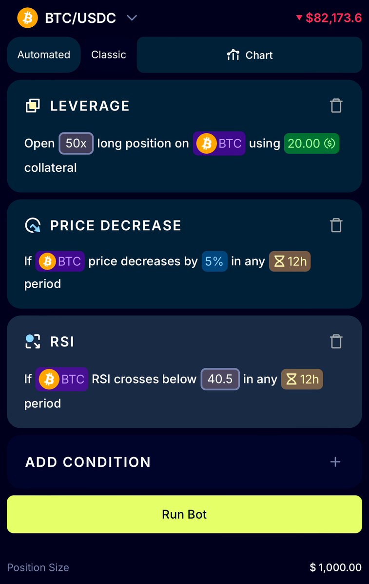 Launched Automated Perps today on <a href="/base/">Base</a> 

> Leverage up to 50x 
> over 100 assets ready to trade 
> trade from iOS/Android using your gmail as your smart wallet 
> no gas fees 
> set predefined intents (if this, then that) trading

All. On. Automation. 

app.zotto.ai/template/lever…