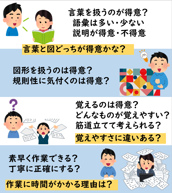 aki_u_u_222's tweet image. 知能検査ってIQが分かる検査なんだけど。
数字を見て終わりじゃなくって、もっと活かしてほしいなと思う今日この頃。
IQいくつでした！だけじゃもったいない。

この細かいところが勉強方法や会社での仕事の仕方、生きやすさにつながるのに！