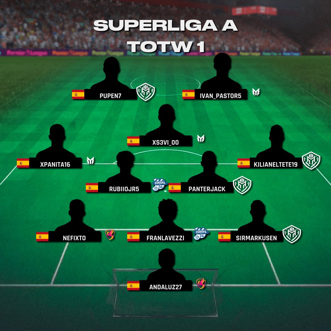 Virtual Pro Gaming Espaรฑa (@vpg_spain) on Twitter photo โ โ โ โ
โ โ โ ONCE DE LA SEMANA โ โ โ โ
โ โ โ
๐ SUPERLIGA A
๐๏ธ SEMANA 1
๐ <a href="/SuzakuEsports/">SZK Esports</a>
๐ <a href="/CeutaGuardians/">๐พ๐๐๐๐ผ ๐๐๐ผ๐๐ฟ๐๐ผ๐๐</a>
๐ <a href="/EuropaEsports/">CE Europa eSports</a>
๐ <a href="/Monta_Club/">Monta Club</a>
#TuEresVPG #Apoyaeldirecto <a href="/ImpactGame_es/">Impact Game</a> <a href="/DRKsportsES/">DRK Sports</a> โ โ โ โ
โ โ โ ONCE DE LA SEMANA โ โ โ โ
โ โ โ
๐ SUPERLIGA A
๐๏ธ SEMANA 1
๐ <a href="/SuzakuEsports/">SZK Esports</a>
๐ <a href="/CeutaGuardians/">๐พ๐๐๐๐ผ ๐๐๐ผ๐๐ฟ๐๐ผ๐๐</a>
๐ <a href="/EuropaEsports/">CE Europa eSports</a>
๐ <a href="/Monta_Club/">Monta Club</a>
#TuEresVPG #Apoyaeldirecto <a href="/ImpactGame_es/">Impact Game</a> <a href="/DRKsportsES/">DRK Sports</a>