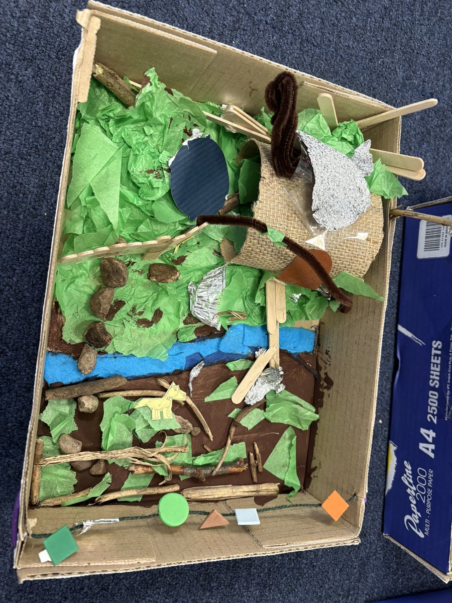 Year 6 Sinéad O’Hart Class tweet media