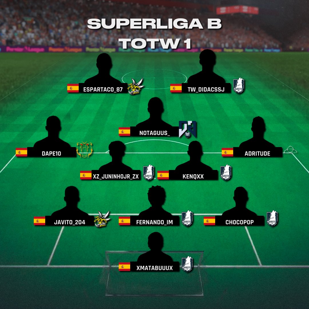 Virtual Pro Gaming España (@vpg_spain) on Twitter photo ▁ ▂ ▄ ▅ ▆ ▇ █ ONCE DE LA SEMANA █ ▇ ▆ ▅ ▄ ▂ ▁
🏆 SUPERLIGA B
🗓️ SEMANA 1
📌 <a href="/SeattleGiants/">Seattle Giants</a>
📌 <a href="/WeewKlas/">Weewklas eSports | Clubes Pro</a>
📌 #DarkEsports
📌 <a href="/TeamOgmiosEAFC/">Team Ogmios #EAFC25</a>
📌 @EX0TIKsports
#TuEresVPG #Apoyaeldirecto <a href="/ImpactGame_es/">Impact Game</a> <a href="/DRKsportsES/">DRK Sports</a> ▁ ▂ ▄ ▅ ▆ ▇ █ ONCE DE LA SEMANA █ ▇ ▆ ▅ ▄ ▂ ▁
🏆 SUPERLIGA B
🗓️ SEMANA 1
📌 <a href="/SeattleGiants/">Seattle Giants</a>
📌 <a href="/WeewKlas/">Weewklas eSports | Clubes Pro</a>
📌 #DarkEsports
📌 <a href="/TeamOgmiosEAFC/">Team Ogmios #EAFC25</a>
📌 @EX0TIKsports
#TuEresVPG #Apoyaeldirecto <a href="/ImpactGame_es/">Impact Game</a> <a href="/DRKsportsES/">DRK Sports</a>