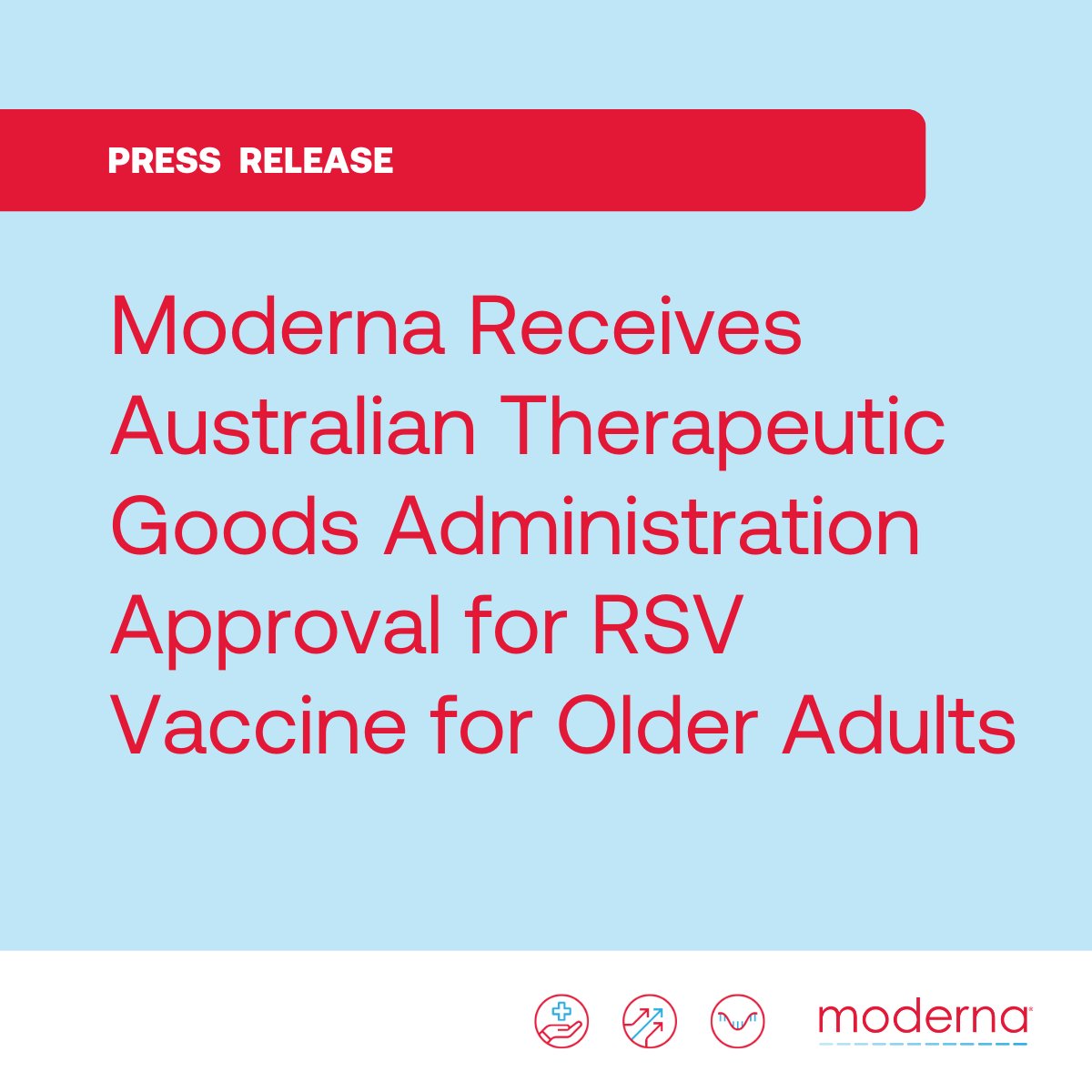 moderna_tx's tweet image. We announced today that the Australian Therapeutic Goods Administration has granted approval for mRESVIA® (mRNA-1345), an mRNA respiratory syncytial virus (RSV) vaccine, to prevent lower respiratory tract disease caused by RSV infection in adults aged 60 years and older.
Read…