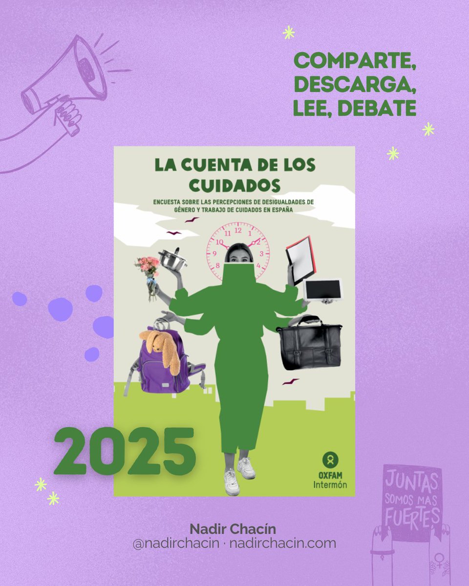 🔎 "La igualdad avanza"… pero no lava
Nuevo informe <a href="/OxfamIntermon/">Oxfam Intermón</a> (2025):
🧺 57% (♀ 35-44 años) hacen casi siempre la colada
🧠 15,3% tiene mala salud mental
💸 9,4% no puede trabajar por cuidar
📥 Léelo 👉 bit.ly/3DOPQzn
#Cuidados #Desigualdad