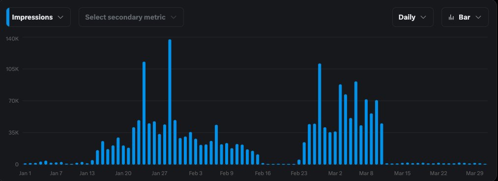 EarlyGates's tweet image. #squashed 🤣